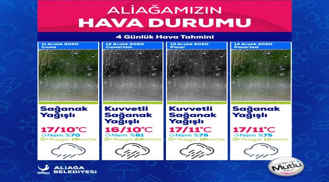 Meteoroloji'den 4 Günlük Sağanak Yağış Uyarısı