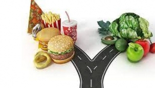 Sağlıklı, Yeterli ve Dengeli Beslenme